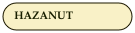HAZANUT